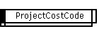 ProjectCostCode
