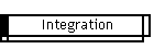 Integration